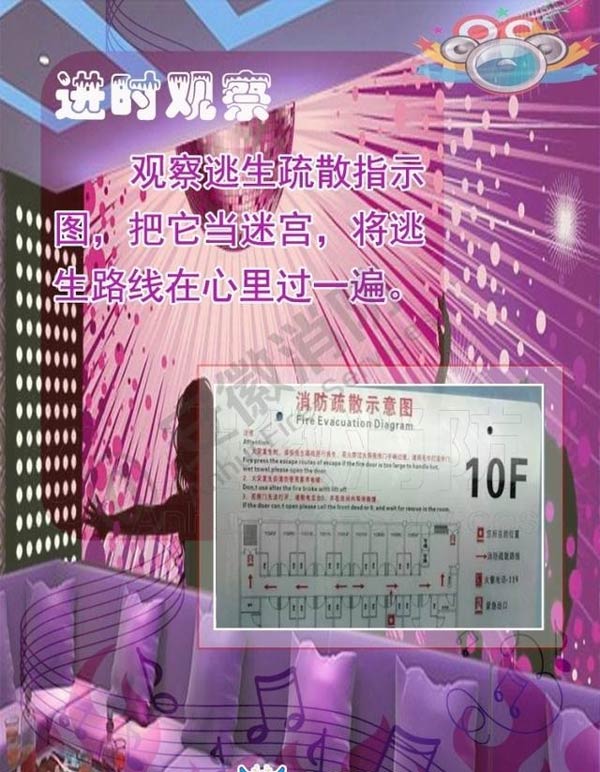 酒吧、KTV火災逃生方法1效果圖